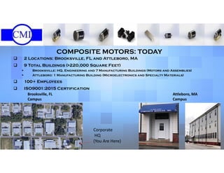 COMPOSITE MOTORS: TODAY
 2 Locations: Brooksville, FL and Attleboro, MA
 9 Total Buildings (>220,000 Square Feet)
 Brooksville: HQ, Engineering and 7 Manufacturing Buildings (Motors and Assemblies)
 Attleboro: 1 Manufacturing Building (Microelectronics and Specialty Materials)
 100+ Employees
 ISO9001:2015 Certification
Corporate
HQ
(You Are Here)
Attleboro, MA
Campus
Brooksville, FL
Campus
 