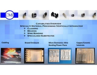 Capabilities Overview
Specialty Material Processing (Vertically Integrated)
 Cladding
 Brazing
 Wire Bonding
 Specialized Substrates
Cladding Copper/Ceramic
Substrate
Micro Electronics: Wire
Bonding/Power Plane
Brazed Enclosure
 