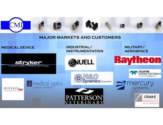 MAJOR MARKETS AND CUSTOMERS
MEDICAL DEVICE INDUSTRIAL/
INSTRUMENTATION
MILITARY/
AEROSPACE
 