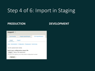 Step 4 of 6: Import in Staging
PRODUCTION DEVELOPMENT
 