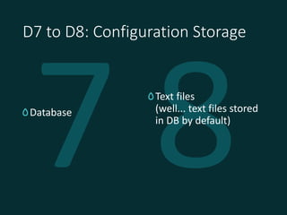 D7 to D8: Configuration Storage
Database
Text files
(well... text files stored
in DB by default)
 
