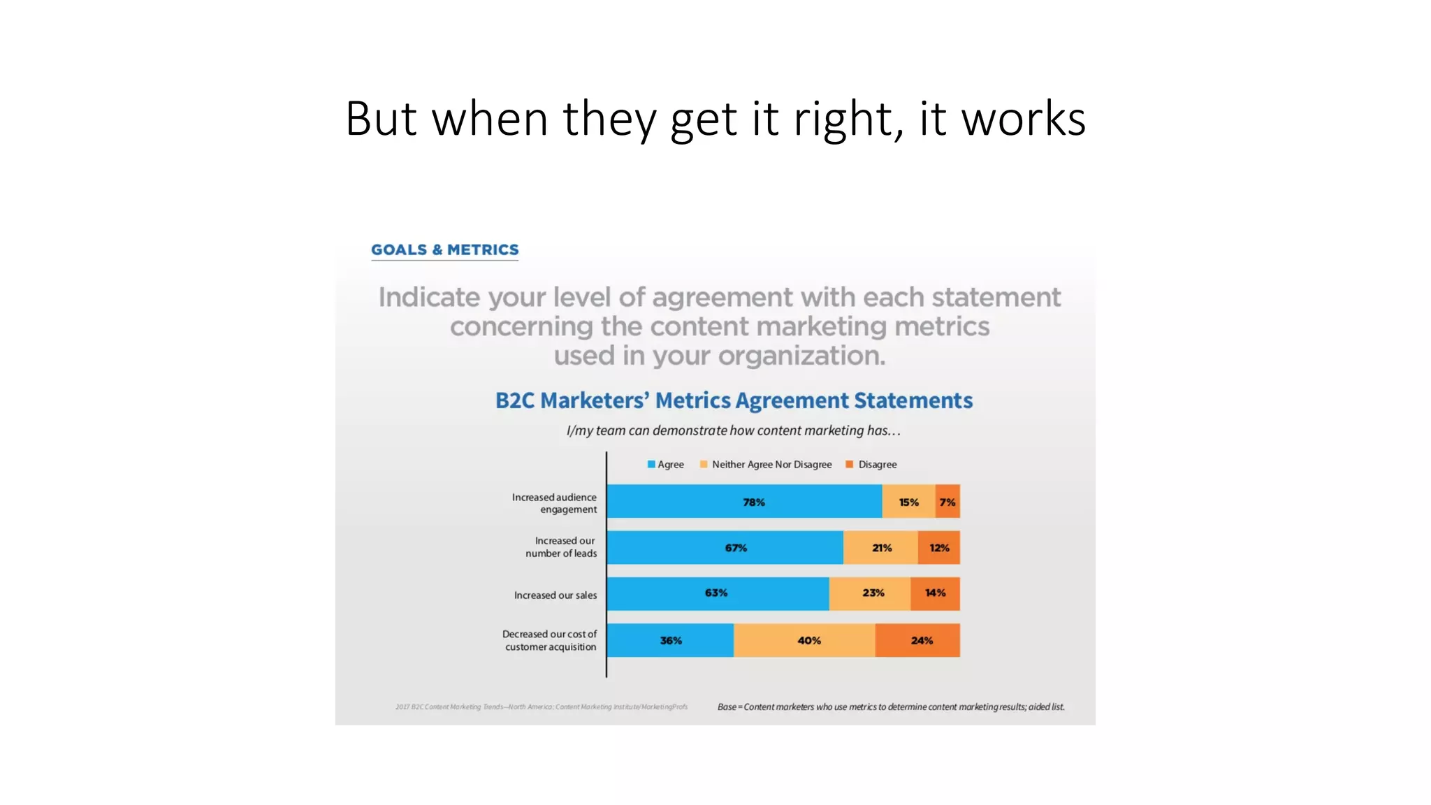 But when they get it right, it works