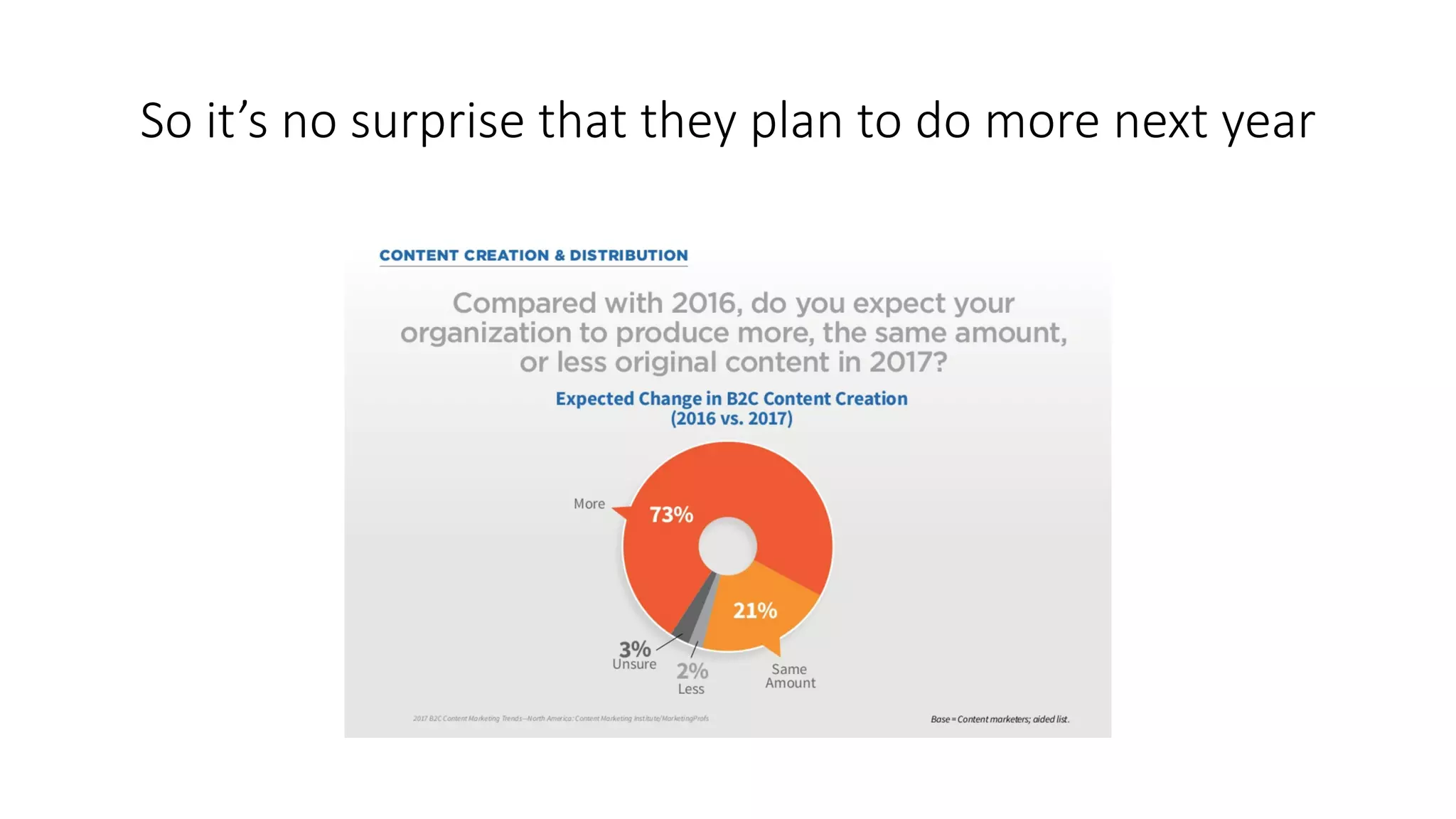 So it’s no surprise that they plan to do more next year