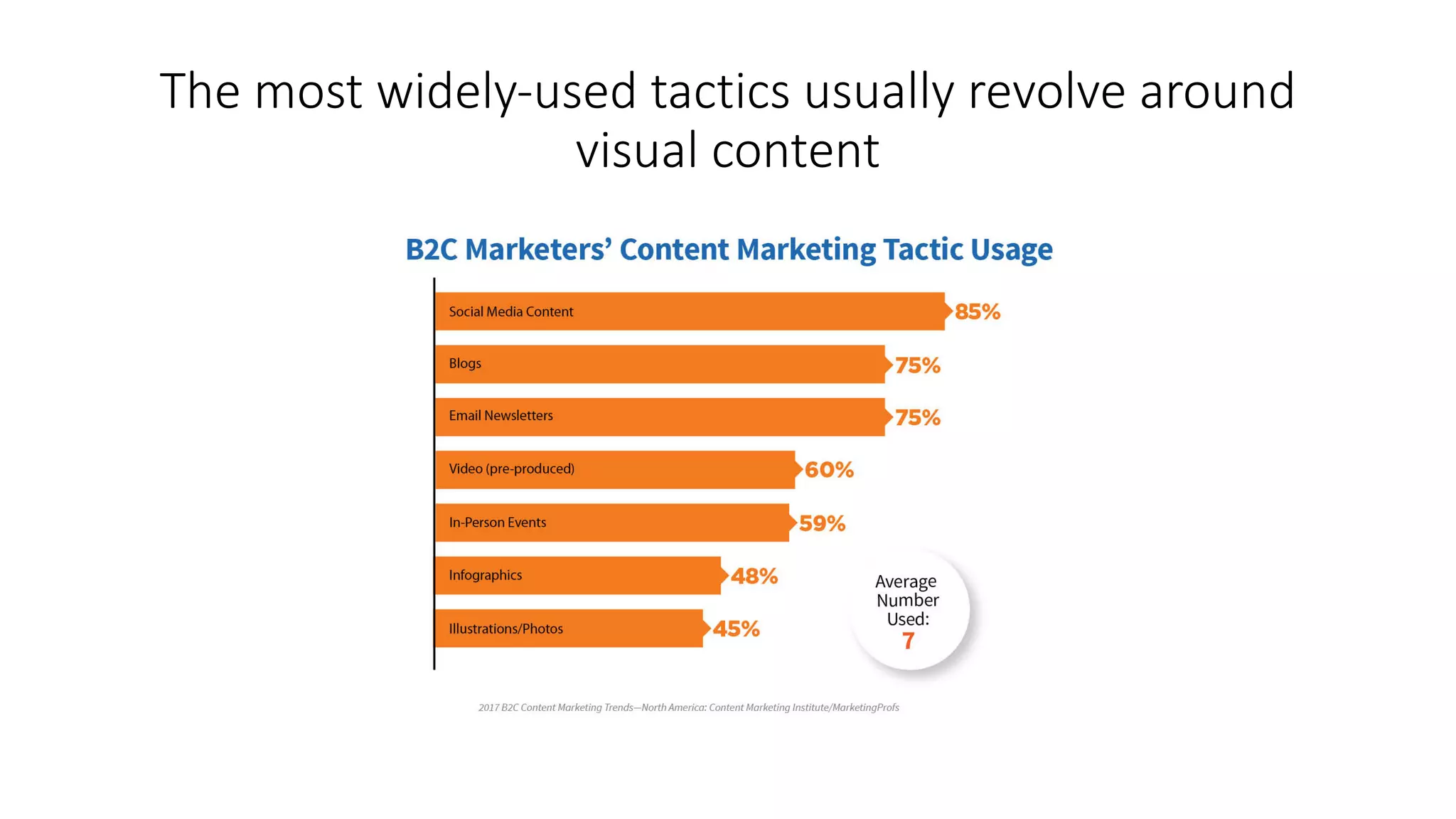 The most widely-used tactics usually revolve around
visual content