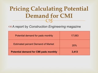 A report by  Construction Engineering  magazine Pricing Calculating Potential Demand for CMI Potential demand for pads monthly 17,063 Estimated percent Demand of Market  20%  Potential demand for CMI pads monthly 3,413  