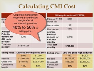 Calculating CMI Cost Corporate management expected a contribution margin after all manufacturing costs of  40% to 50%  of selling price. Without new equipment Price per 11 1/2 inches pad  $444  Average Potential demand for CMI pads monthly 3,413  Total cost monthly  $1,516,720  Selling Price Low-end price High-end price $500  $1,200  Net sale  $1,706,250  $4,095,000  Gross profit  $189,530  $2,578,280  Contribution Margin 11% 63% With equipment cost $750000 Price per 11 1/2 inches pad  $208  Depreciation  $5  Cost per pad $213  Average Potential demand for CMI pads monthly 3,413  Total cost monthly  $725,293  Selling price Low-end price High-end price $500  $1,200  Net sale  $1,706,250  $4,095,000  Gross profit  $980,957  $3,369,707  Contribution Margin 57% 82% 