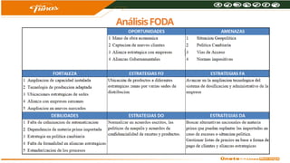 AnálisisFODA
 