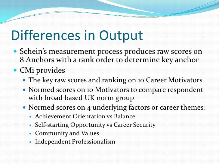 CMi And Schein’s Career Anchors