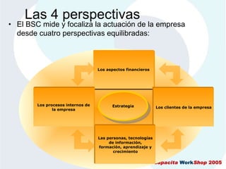 CMIAplicadoALaGestionDeRecursosHumanos