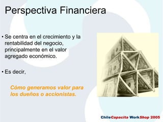 CMIAplicadoALaGestionDeRecursosHumanos