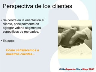 CMIAplicadoALaGestionDeRecursosHumanos