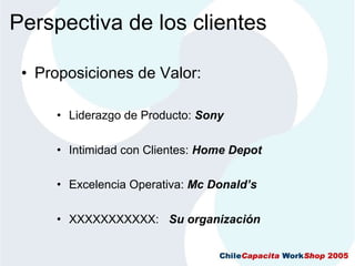 CMIAplicadoALaGestionDeRecursosHumanos