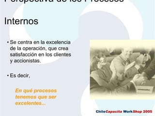 CMIAplicadoALaGestionDeRecursosHumanos