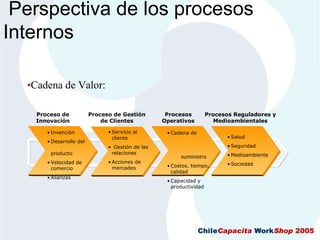 CMIAplicadoALaGestionDeRecursosHumanos