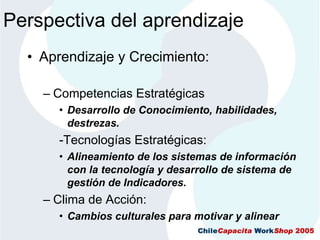 CMIAplicadoALaGestionDeRecursosHumanos