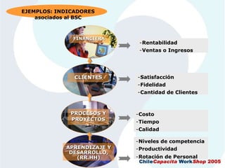 CMIAplicadoALaGestionDeRecursosHumanos