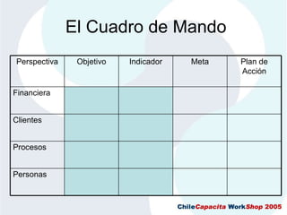 CMIAplicadoALaGestionDeRecursosHumanos