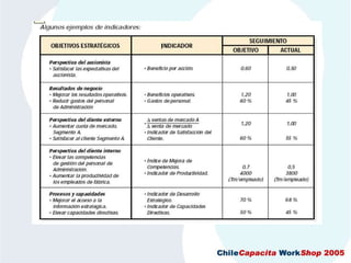 CMIAplicadoALaGestionDeRecursosHumanos