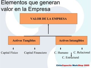 CMIAplicadoALaGestionDeRecursosHumanos