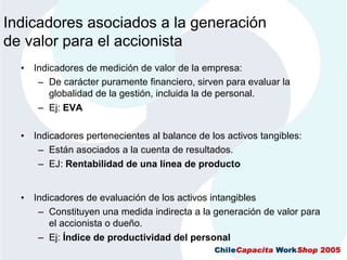 CMIAplicadoALaGestionDeRecursosHumanos