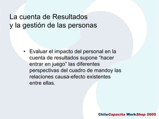 CMIAplicadoALaGestionDeRecursosHumanos