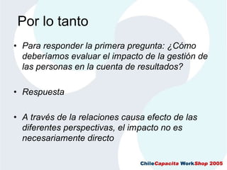 CMIAplicadoALaGestionDeRecursosHumanos