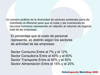 CMIAplicadoALaGestionDeRecursosHumanos