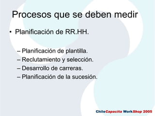 CMIAplicadoALaGestionDeRecursosHumanos