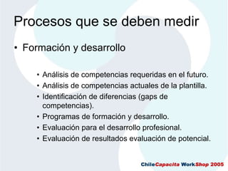 CMIAplicadoALaGestionDeRecursosHumanos