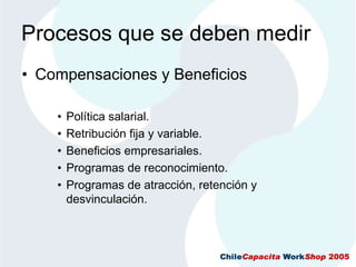 CMIAplicadoALaGestionDeRecursosHumanos