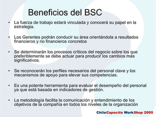 CMIAplicadoALaGestionDeRecursosHumanos