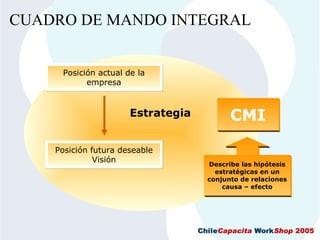 CMIAplicadoALaGestionDeRecursosHumanos