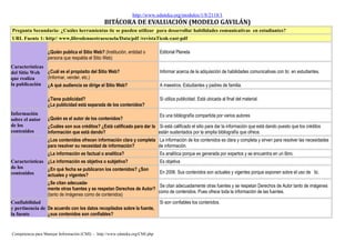 http://www.eduteka.org/modulos/1/8/2118/1
BITÁCORA DE EVALUACIÓN (MODELO GAVILÁN)
Pregunta Secundaria: ¿Cuáles herramienta...