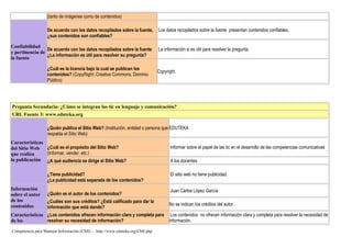 (tanto de imágenes como de contenidos)
Confiabilidad
y pertinencia de
la fuente
De acuerdo con los datos recopilados sobre...
