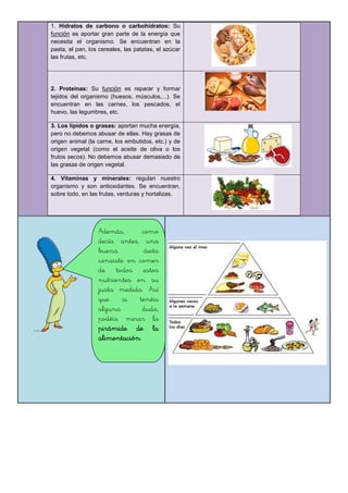 1. Hidratos de carbono o carbohidratos: Su
función es aportar gran parte de la energía que
necesita el organismo. Se encuentran en la
pasta, el pan, los cereales, las patatas, el azúcar
las frutas, etc.
2. Proteínas: Su función es reparar y formar
tejidos del organismo (huesos, músculos,...). Se
encuentran en las carnes, los pescados, el
huevo, las legumbres, etc.
3. Los lípidos o grasas: aportan mucha energía,
pero no debemos abusar de ellas. Hay grasas de
origen animal (la carne, los embutidos, etc.) y de
origen vegetal (como el aceite de oliva o los
frutos secos). No debemos abusar demasiado de
las grasas de origen vegetal.
4. Vitaminas y minerales: regulan nuestro
organismo y son antioxidantes. Se encuentran,
sobre todo, en las frutas, verduras y hortalizas.
Además, como
decía antes, una
buena dieta
consiste en comer
de todos estos
nutrientes en su
justa medida. Así
que si tenéis
alguna duda,
podéis mirar la
pirámide de la
alimentación.
 