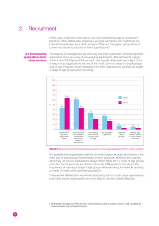 Managing an Ageing Workforce | PDF