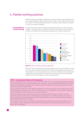 Managing an Ageing Workforce | PDF