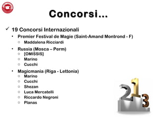Concorsi…Concorsi…
 19 Concorsi Internazionali
• Premier Festival de Magie (Saint-Amand Montrond - F)
o Maddalena Ricciardi
• Russia (Mosca – Perm)
o [OMISSIS]
o Marino
o Cucchi
• Magicmania (Riga - Lettonia)
o Marino
o Cucchi
o Shezan
o Luca Mercatelli
o Riccardo Negroni
o Planas
 