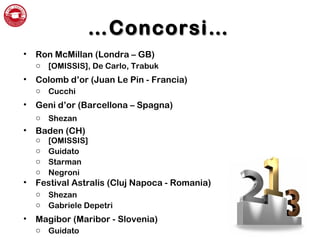 ……Concorsi…Concorsi…
• Ron McMillan (Londra – GB)
o [OMISSIS], De Carlo, Trabuk
• Colomb d’or (Juan Le Pin - Francia)
o Cucchi
• Geni d’or (Barcellona – Spagna)
o Shezan
• Baden (CH)
o [OMISSIS]
o Guidato
o Starman
o Negroni
• Festival Astralis (Cluj Napoca - Romania)
o Shezan
o Gabriele Depetri
• Magibor (Maribor - Slovenia)
o Guidato
 