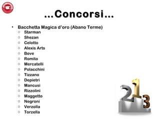 ……ConcorsiConcorsi……
• Bacchetta Magica d’oro (Abano Terme)
o Starman
o Shezan
o Celotto
o Alexis Arts
o Bove
o Romito
o Mercatelli
o Polacchini
o Tizzano
o Depietri
o Mancusi
o Rizzolini
o Maggetto
o Negroni
o Verzolla
o Torzella
 