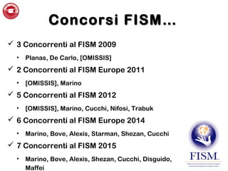 Concorsi FISM…Concorsi FISM…
 3 Concorrenti al FISM 2009
• Planas, De Carlo, [OMISSIS]
 2 Concorrenti al FISM Europe 2011
• [OMISSIS], Marino
 5 Concorrenti al FISM 2012
• [OMISSIS], Marino, Cucchi, Nifosi, Trabuk
 6 Concorrenti al FISM Europe 2014
• Marino, Bove, Alexis, Starman, Shezan, Cucchi
 7 Concorrenti al FISM 2015
• Marino, Bove, Alexis, Shezan, Cucchi, Disguido,
Maffei
 