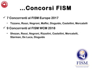 ……Concorsi FISMConcorsi FISM
 7 Concorrenti al FISM Europe 2017
• Tizzano, Rossi, Negroni, Maffei, Disguido, Castellini, Mercatelli
 9 Concorrenti al FISM WCM 2018
• Shezan, Rossi, Negroni, Rizzolini, Castellini, Mercatelli,
Starman, De Luca, Disguido
 
