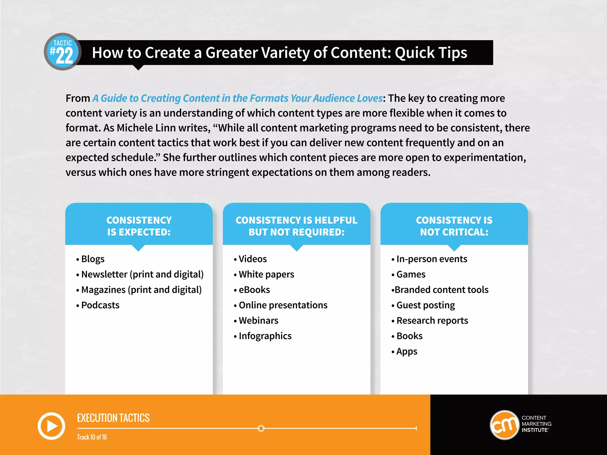 From A Guide to Creating Content in the Formats Your Audience Loves: The key to creating more
content variety is an understanding of which content types are more flexible when it comes to
format. As Michele Linn writes, “While all content marketing programs need to be consistent, there
are certain content tactics that work best if you can deliver new content frequently and on an
expected schedule.” She further outlines which content pieces are more open to experimentation,
versus which ones have more stringent expectations on them among readers.
How to Create a Greater Variety of Content: Quick Tips22
TACTIC
CONSISTENCY
IS EXPECTED:
• Blogs
• Newsletter (print and digital)
• Magazines (print and digital)
• Podcasts
CONSISTENCY IS HELPFUL
BUT NOT REQUIRED:
• Videos
• White papers
• eBooks
• Online presentations
• Webinars
• Infographics
CONSISTENCY IS
NOT CRITICAL:
• In-person events
• Games
•Branded content tools
• Guest posting
• Research reports
• Books
• Apps
EXECUTION TACTICS
Track 10 of 16
 