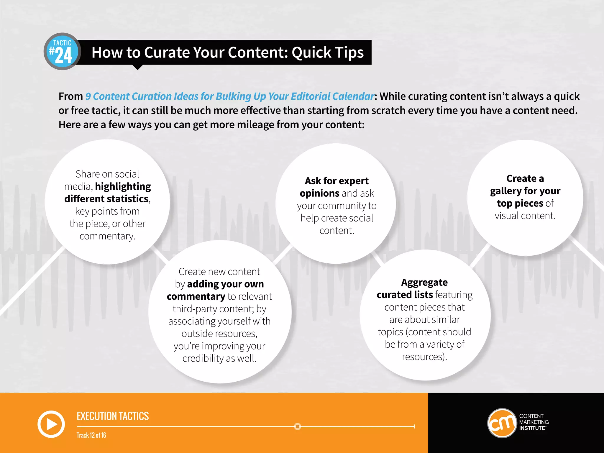 EXECUTION TACTICS
Track 12 of 16
From 9 Content Curation Ideas for Bulking Up Your Editorial Calendar: While curating content isn’t always a quick
or free tactic, it can still be much more effective than starting from scratch every time you have a content need.
Here are a few ways you can get more mileage from your content:
How to Curate Your Content: Quick Tips24
TACTIC
Share on social
media, highlighting
different statistics,
key points from
the piece, or other
commentary.
Create new content
by adding your own
commentary to relevant
third-party content; by
associating yourself with
outside resources,
you’re improving your
credibility as well.
Ask for expert
opinions and ask
your community to
help create social
content.
Aggregate
curated lists featuring
content pieces that
are about similar
topics (content should
be from a variety of
resources).
Create a
gallery for your
top pieces of
visual content.
 
