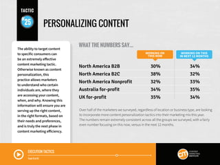 PERSONALIZING CONTENT
WHAT THE NUMBERS SAY...
WORKING ON
THIS NOW
WORKING ON THIS
IN NEXT 12 MONTHS
North America B2B	 30%...