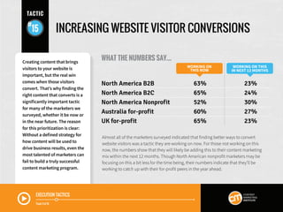 TACTIC
15
WHAT THE NUMBERS SAY...
Almost all of the marketers surveyed indicated that finding better ways to convert
website visitors was a tactic they are working on now. For those not working on this
now, the numbers show that they will likely be adding this to their content marketing
mix within the next 12 months. Though North American nonprofit marketers may be
focusing on this a bit less for the time being, their numbers indicate that they’ll be
working to catch up with their for-profit peers in the year ahead.
WORKING ON
THIS NOW
WORKING ON THIS
IN NEXT 12 MONTHS
North America B2B	 63%	 23%
North America B2C	 65%	 24%
North America Nonprofit	 52%	 30%
Australia for-profit	 60%	 27%
UK for-profit	 65%	 23%
Creating content that brings
visitors to your website is
important, but the real win
comes when those visitors
convert. That’s why finding the
right content that converts is a
significantly important tactic
for many of the marketers we
surveyed, whether it be now or
in the near future. The reason
for this prioritization is clear:
Without a defined strategy for
how content will be used to
drive business results, even the
most talented of marketers can
fail to build a truly successful
content marketing program.
INCREASING WEBSITE VISITOR CONVERSIONS
EXECUTION TACTICS
Track 3 of 16
 