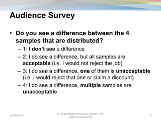 Audience Survey
• Do you see a difference between the 4
samples that are distributed?
– 1: I don’t see a difference
– 2: I do see a difference, but all samples are
acceptable (i.e. I would not reject the job)
– 3: I do see a difference, one of them is unacceptable
(i.e. I would reject that one or claim a discount)
– 4: I do see a difference, multiple samples are
unacceptable
10/10/2013
© Cross-Media Innovation Center – RIT
CMIC Summit 2013
3
 
