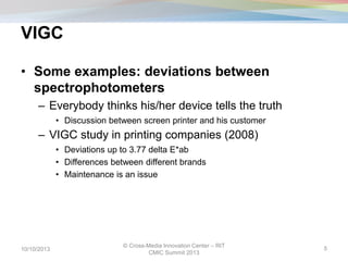 VIGC
• Some examples: deviations between
spectrophotometers
– Everybody thinks his/her device tells the truth
• Discussion between screen printer and his customer
– VIGC study in printing companies (2008)
• Deviations up to 3.77 delta E*ab
• Differences between different brands
• Maintenance is an issue
10/10/2013
© Cross-Media Innovation Center – RIT
CMIC Summit 2013
5
 