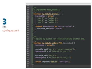 3CMI
conﬁgurazioni
“Ma piuttosto cambio lavoro!”
 