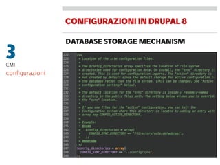3CMI
conﬁgurazioni
“Ma piuttosto cambio lavoro!”
CONFIGURAZIONIINDRUPAL8
DATABASE STORAGE MECHANISM
 